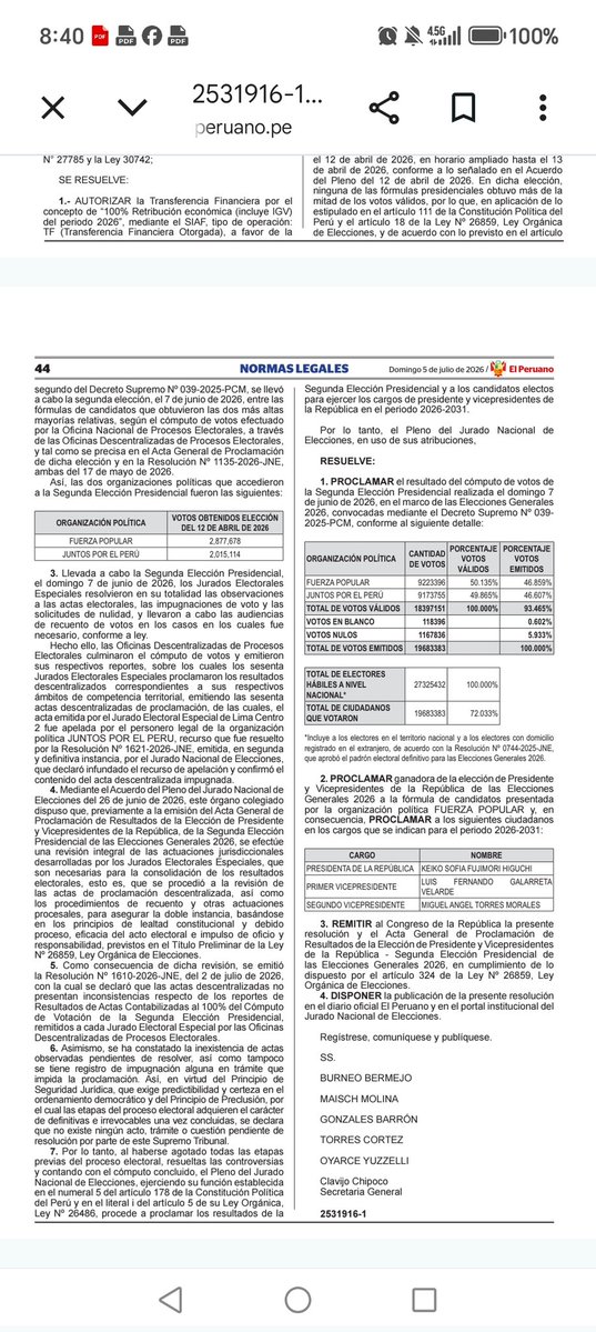 AlonsoRamosG's tweet photo. La proclamación de resultados de las elecciones presidenciales recuerda que un 28 por ciento de los peruanos hábiles para votar (más de siete millones) no lo hicieron. Todo un mensaje. https://t.co/XENczCTTgB