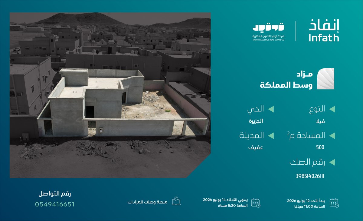 tawtid_alosool's tweet photo. 🟢 فيلا سكنية في عفيف – حي الجزيرة، بمساحة 500م².

✅ضمن #مزاد_وسط_المملكة

↖️رابط المشاركة:
 https://t.co/lD6Lpr44A6

📲للتواصل : 
0549416651 https://t.co/FOe7cyVdIu