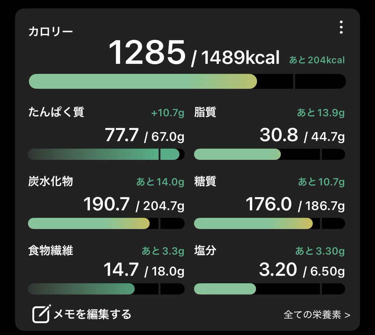 amaenna_yo's tweet photo. 間食しすぎ🫩🫩 https://t.co/oQLY0RM9QB