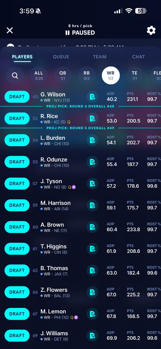 therealKW65's tweet photo. @CalebNiemi_ sup my guy ! OTC I have Caleb nabers Loveland 12 team SF ppr 
Got 2 picks at the turn , Wilson and burden ( 3 bears ?) Henderson brown , baker ? Mendoza https://t.co/fBOF7d13Sv