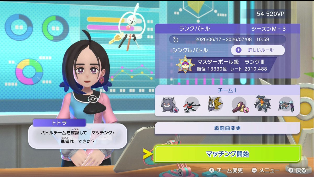 iberugames's tweet photo. ポケモンチャンピオンズで初めてレート2000達成しました！！！嬉しすぎて泣きそう
最後の一体を悩んでてオニシズクモにしたらかなり勝率上がった！ https://t.co/OJ3xQ7YHzs