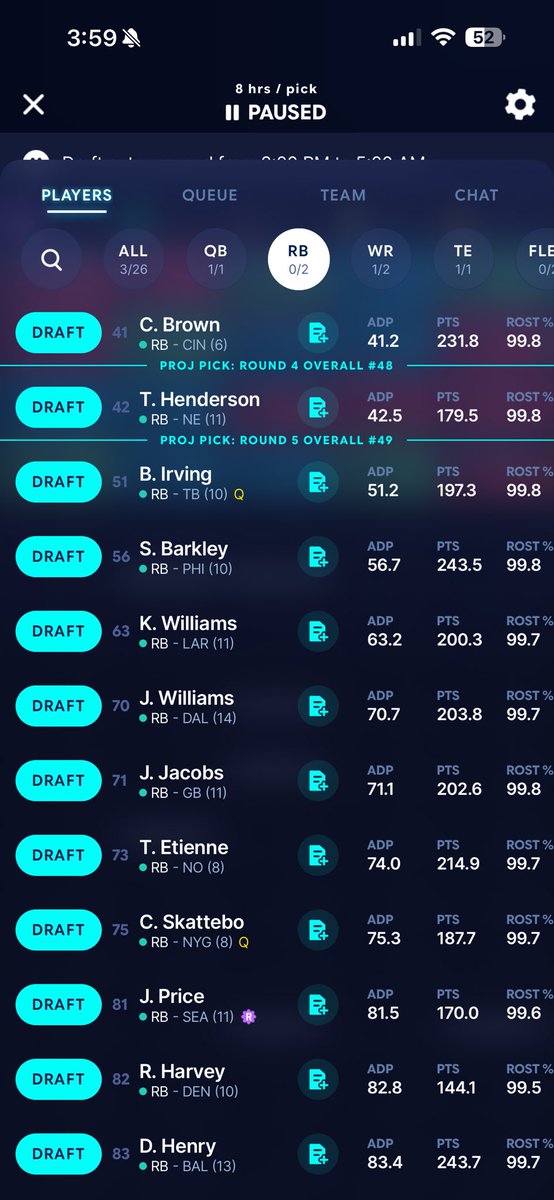 therealKW65's tweet photo. @AddisonHayes_ Wilson and Burden ? Henderson , brown ? Baker ? 12 team sf ppr , I have 2 picks https://t.co/juLRV6nzmy