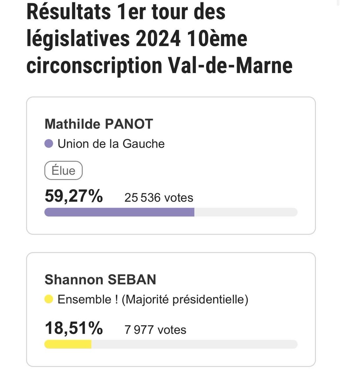 Oaomtz2's tweet photo. @ShannonSeban @Prefet93 @RimaHas La pauvre ne s’est toujours pas remise de la déculottée que lui a donnée Mathilde Panot aux dernières législatives. 

Ce fut un K.O au premier tour. Elle ne lui a même pas laissé une chance pour un second round😀😀

Donc soyez indulgents avec elle et comprenez son SEUM😀😀😀😀 https://t.co/YShvth0jfW