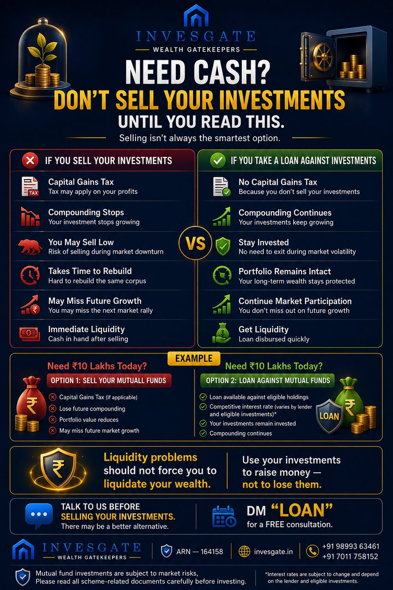 invesgate's tweet photo. Need money:
Do not Sell your investments.
But selling can come at a cost.
❌ Capital Gains Tax (where applicable)
❌ Loss of future compounding
❌ Missing the next market recovery
❌ Starting your wealth-building journey all over
Do this instead https://t.co/HXMlIMW0uI