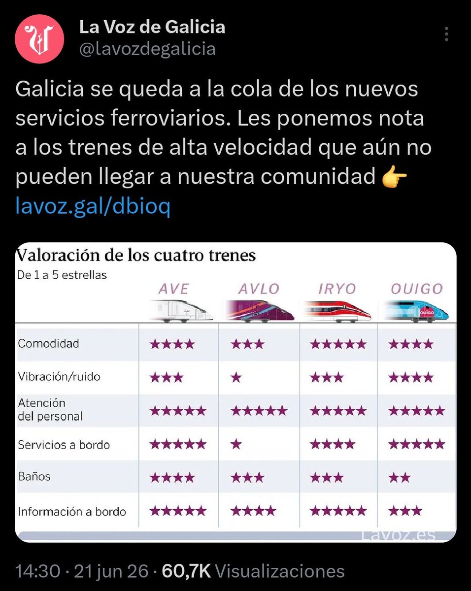 salcedista's tweet photo. Que a Xunta de Galicia está detrás desta operación xa nin cotiza. https://t.co/hvPJywUOcV