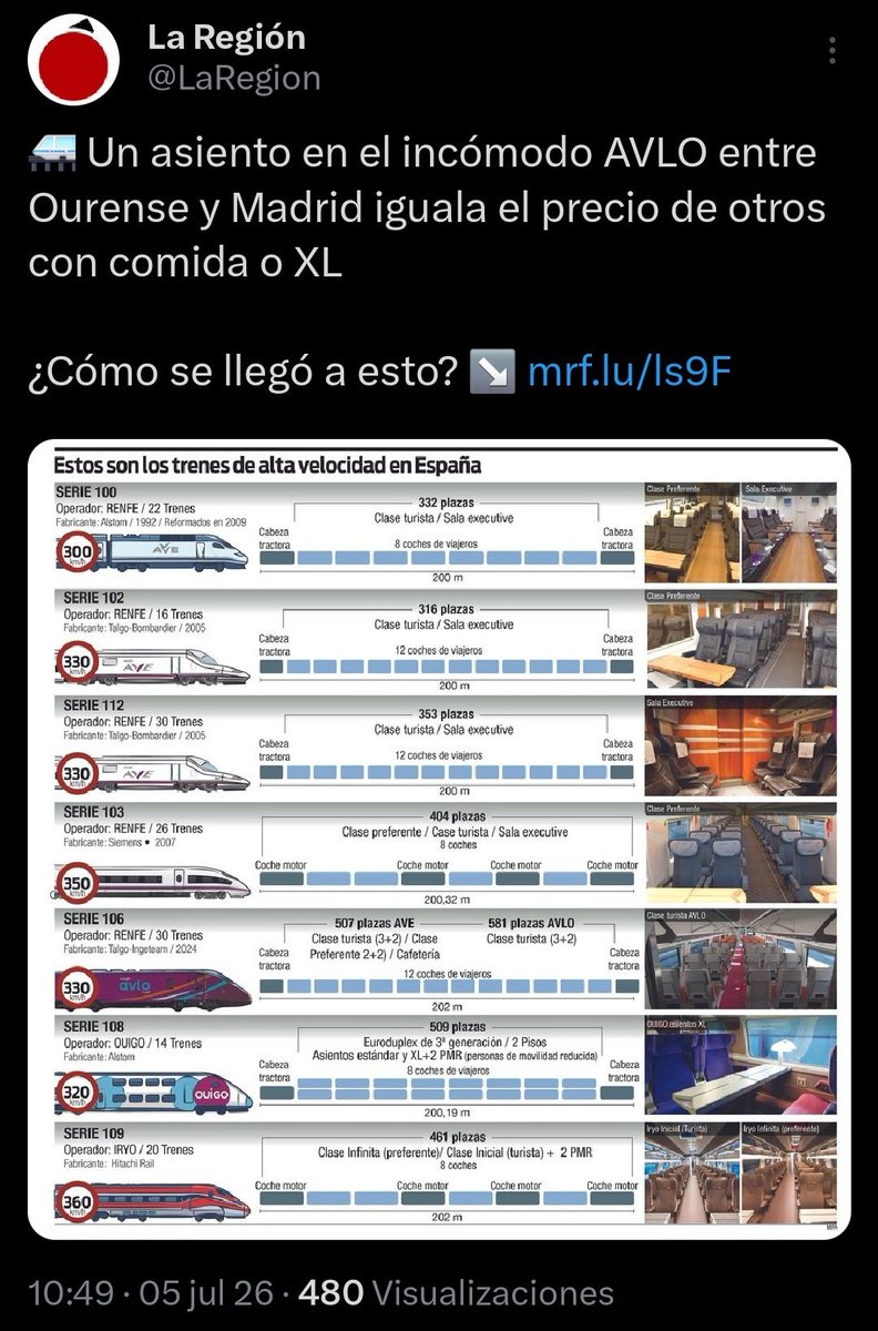 salcedista's tweet photo. Que a Xunta de Galicia está detrás desta operación xa nin cotiza. https://t.co/hvPJywUOcV