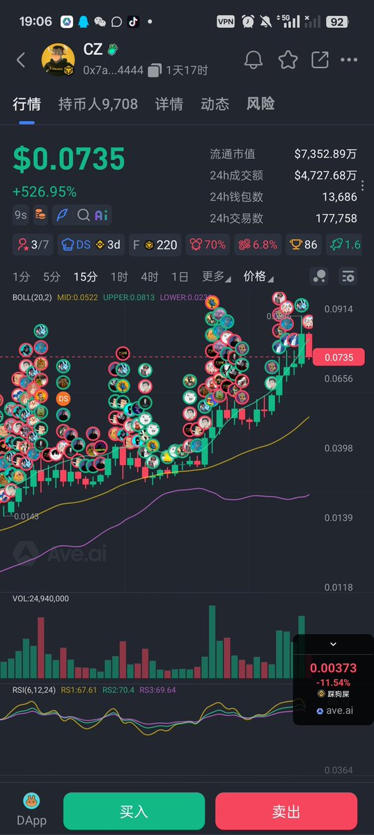 大来+🔶BNB tweet media