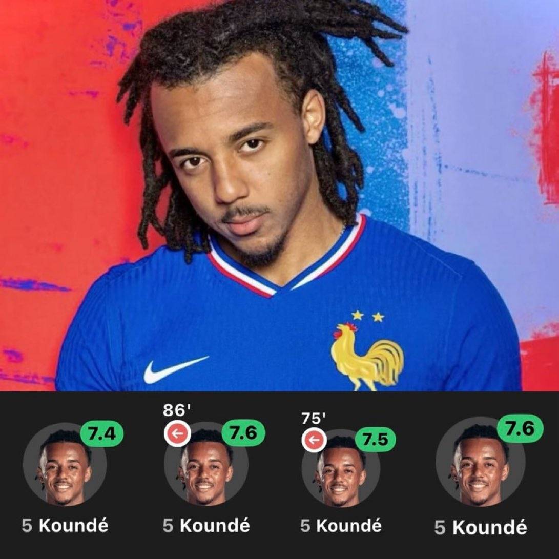 BarcaTimes's tweet photo. Jules Koundé's World Cup campaign is going under the radar 👀🇫🇷 https://t.co/M3EM81BLQq