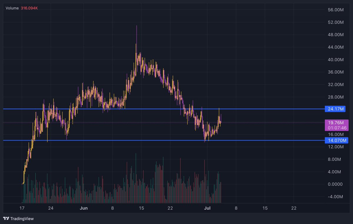 cryptoballs tweet media