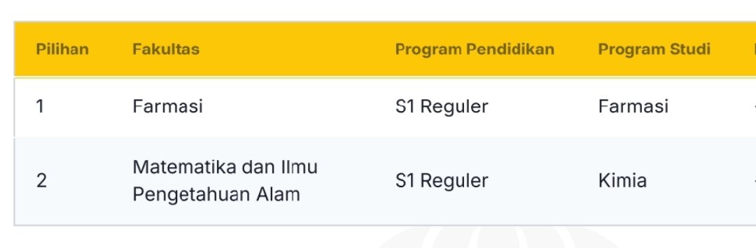 irmportant's tweet photo. Jangan pernah memisahkanku dari kimia https://t.co/4PkjIvkDqG