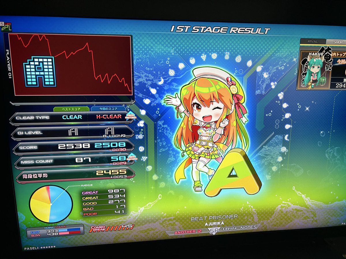 boss_ff14_'s tweet photo. 今週の収穫
BEAT PRISONER SPAハード
Limelight SPAハード
断罪のミメシス SPA clear
DORNWALD SPAハード

最後がメチャクチャ嬉しい！
道中4%まで減ったのになんでクリアできたのか。
抜けると思ってなかったので、アウトロは頭真っ白になってた。
#IIDX https://t.co/Ae0c9YALme
