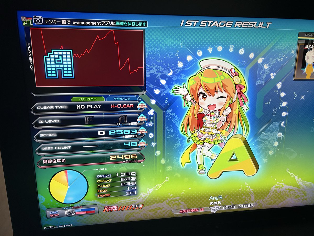 boss_ff14_'s tweet photo. 今週の収穫
BEAT PRISONER SPAハード
Limelight SPAハード
断罪のミメシス SPA clear
DORNWALD SPAハード

最後がメチャクチャ嬉しい！
道中4%まで減ったのになんでクリアできたのか。
抜けると思ってなかったので、アウトロは頭真っ白になってた。
#IIDX https://t.co/Ae0c9YALme