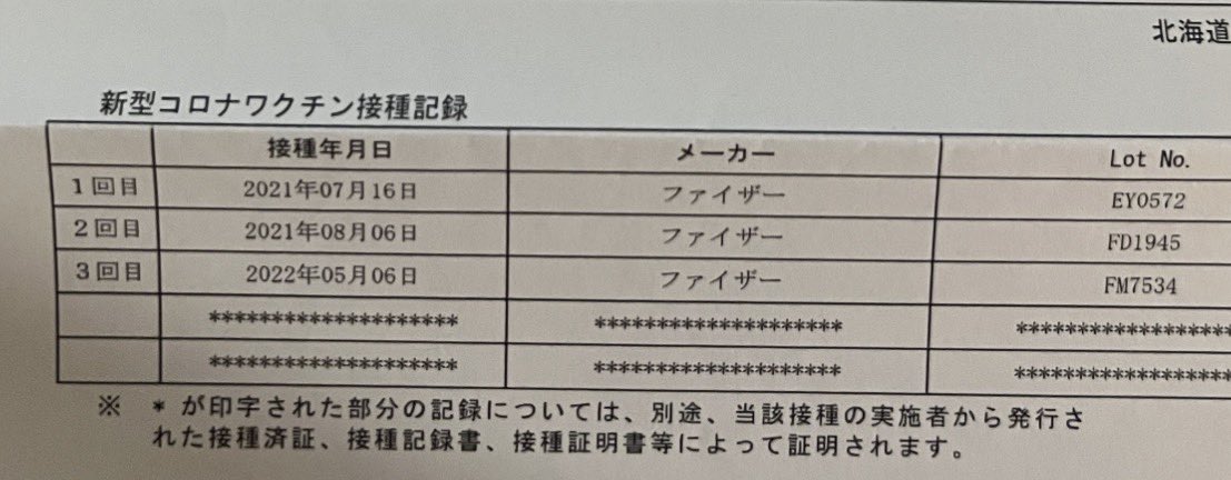 fq1plz's tweet photo. まぁ、今まで言いませんでしたが

家族2人
ワクチン接種後2年以内に死にましたわ。

ある朝突然死。
ターボ膵臓癌死。

ファイザーのクソロットでした。

EY0572
FD1945
FM7534

こういう発言も国家情報局の発足後は自由にできなくなる可能性あるかもな。
だから言っとこ。 https://t.co/dKBIdZZykz