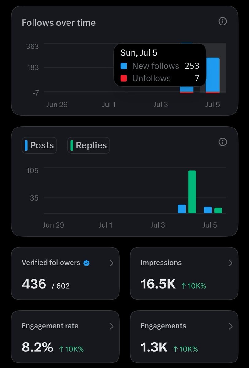 r tweet media