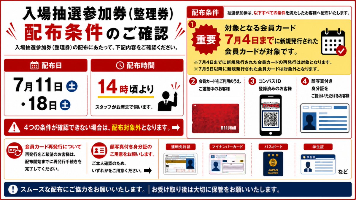 apiamaruhan2's tweet photo. 🌙こんばんは、ずっきーです。

7月周年月間。
早くも1週目が終了します。

📢 本日、店内にてお客様へ大切なお知らせを掲示いたしました。

その内容をこちらでもご案内いたします。

▼ 抽選参加券事前配布について ▼

周辺住民の方への安全配慮、ならびに道路への影響緩和を目的として、

7月20日（月）の抽選参加券（整理券）を事前配布いたします。

📅 配布日
・7月11日（土）
・7月18日（土）

🕑 配布時間
両日とも14時頃

⚠️ 配布条件・注意事項などの詳細は添付画像をご確認ください。

※紛失等による再発行の場合も、7月4日までに新規作成された会員カードであれば対象となります。

❓ご不明な点がございましたら、お気軽にスタッフまでお問い合わせください。

そして明日は大型新台入替初日！

スタッフ一同、心よりご来店をお待ちしております✨