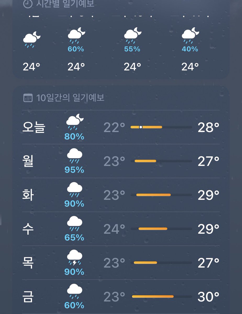 kube_z's tweet photo. 이번 주 내내 키린지 페이스로 다니게 돼 https://t.co/BrUY9thbH0