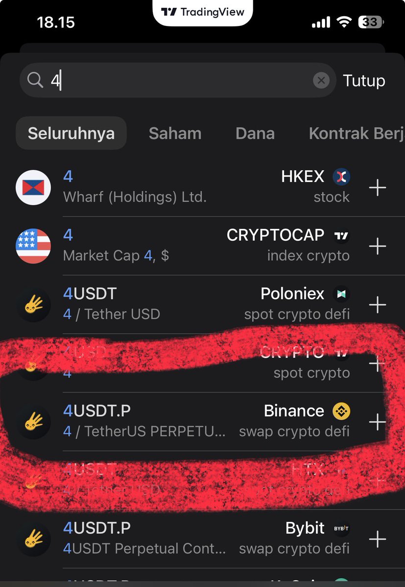 BITCOIN UMKM tweet media
