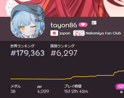 ttyon__'s tweet photo. #18000000000000
400000000000pp
一週間ぶりだったけどなんとかファーム成功 https://t.co/rbg0hwHHQH