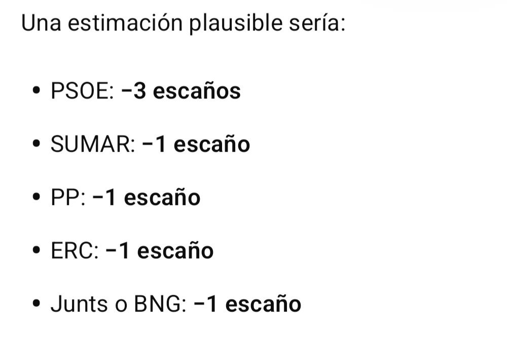 MariaPortuguesz's tweet photo. @Salvagarci4210 Si los Alviseños tuvieran intencion real de cambiar las cosas, perderian toda esta patulea de partidos corruptos y españa estaria un poco mas cerca de enderezarse, que ocurrirá cuando VOX adelante al PSOE en unas generales. https://t.co/Q0qNmhE1Jy