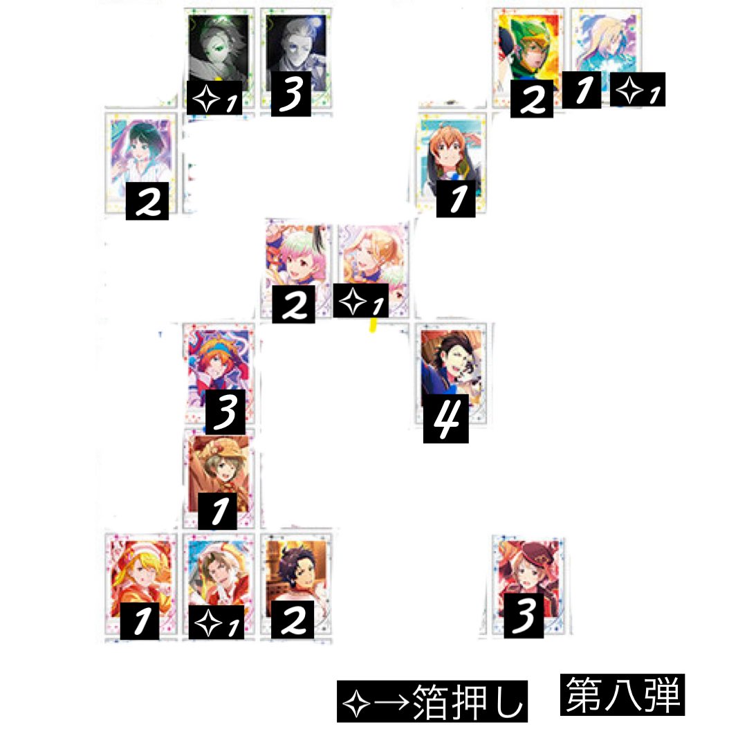 tRade_yu2's tweet photo. 続き
検索用 アイドルマスターSideM ぱしゃこれ 交換
冬馬 翔太 北斗 輝 薫 翼 圭 麗 みのり 悠介 享介 龍 誠司 キリオ 翔真 旬 夏来 春名 玄武 荘一郎 アスラン 巻緒 直央 志狼 道夫 類 次郎 タケル 道流 涼 大吾 雨彦 クリス https://t.co/hfq6K4wXEl