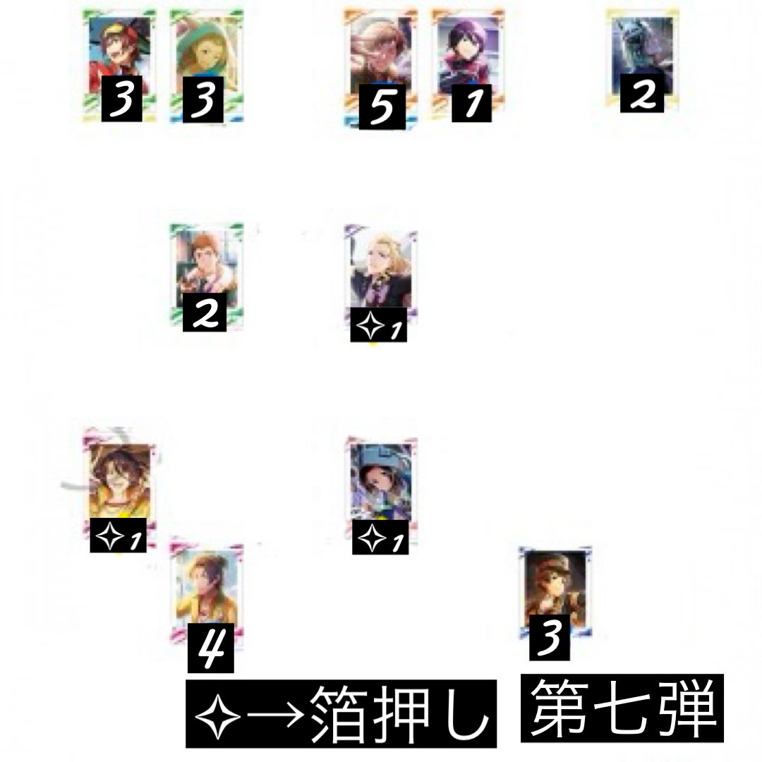 tRade_yu2's tweet photo. 続き
検索用 アイドルマスターSideM ぱしゃこれ 交換
冬馬 翔太 北斗 輝 薫 翼 圭 麗 みのり 悠介 享介 龍 誠司 キリオ 翔真 旬 夏来 春名 玄武 荘一郎 アスラン 巻緒 直央 志狼 道夫 類 次郎 タケル 道流 涼 大吾 雨彦 クリス https://t.co/hfq6K4wXEl