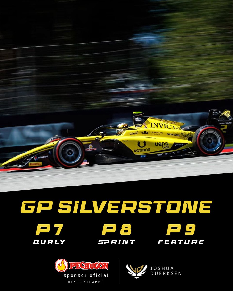 PechugonPy's tweet photo. P9 en Silverstone — Joshua cierra un finde sólido 

Joshua Duerksen, el piloto mbareté que corre con #laFuerzaDeNuestraTierra, terminó 9º en la Feature Race de Silverstone tras largar desde el 7º lugar en uno de los circuitos más exigentes del calendario. 

Top 10 en las dos carreras del fin de semana: puro ritmo y consistencia con Invicta Racing. No fue podio, pero Joshua sigue sumando rumbo a la F1. 

PECHUGON, SPONSOR OFICIAL DESDE SIEMPRE.
#JoshuaVuela #PechugonVuela