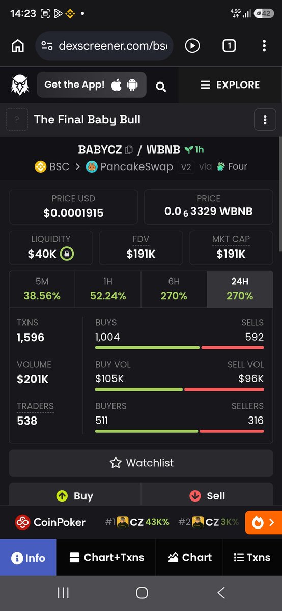 OnderAslnn's tweet photo. Başka 1 tane daha $BABYCZ buda supply 'in %70 ini cz ye gönderdi . Ufak miktarda bundan deniyorum 191k mc'de

0xc7aEb1A936FcF98CFE4DD552f6cBf48Ac19e4444 https://t.co/MDPFCE16Mj