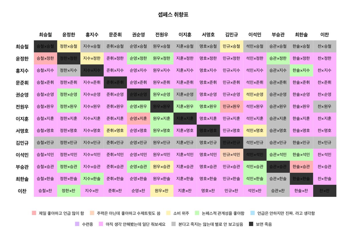 OOMNOM05's tweet photo. 너무.. 그냥 가능충 https://t.co/3SxUej7ZOg