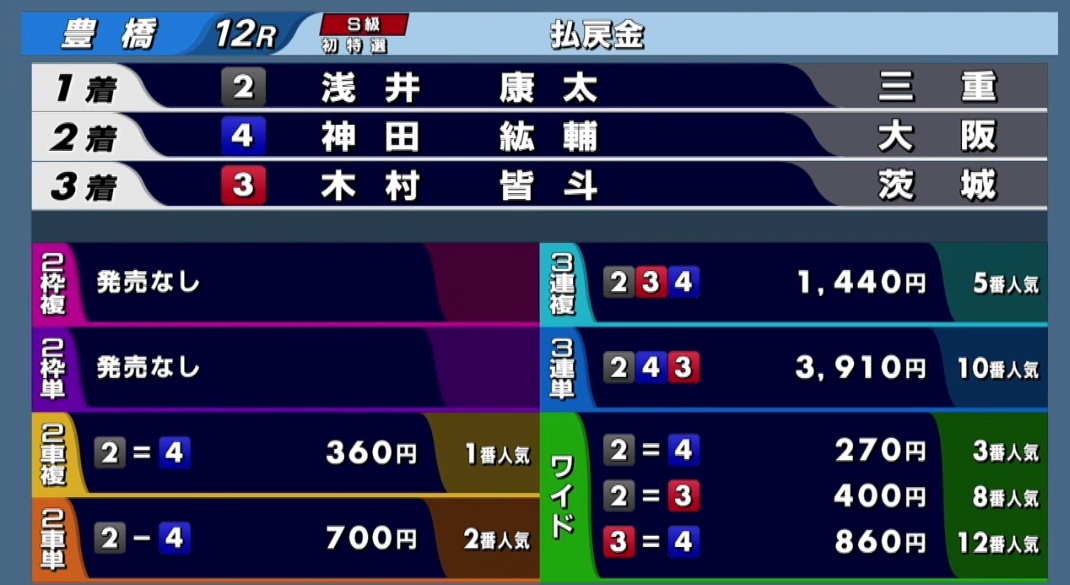 🎯博才イケちゃん🎯 tweet media