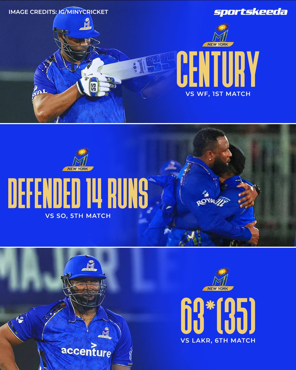 Sportskeeda's tweet photo. After scoring a century in a losing cause, Kieron Pollard, at the age of 39, has now won a couple of matches for MI New York with both bat and ball! ๐๐
#MINY #MLC2026 #Sportskeeda https://t.co/zVEOUxfSmb