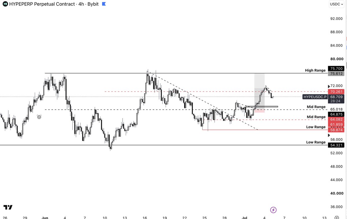 cryptifyy tweet picture