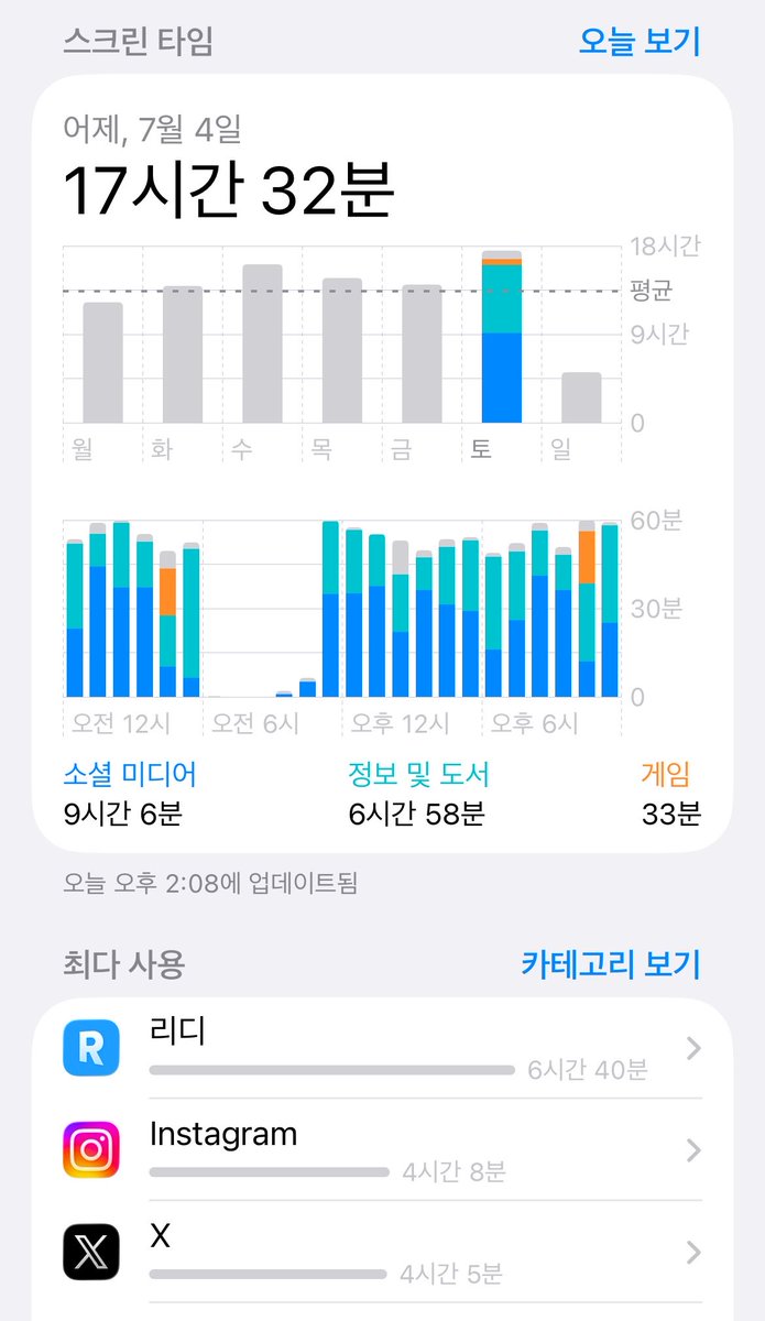토끼리땃쥐.. tweet media
