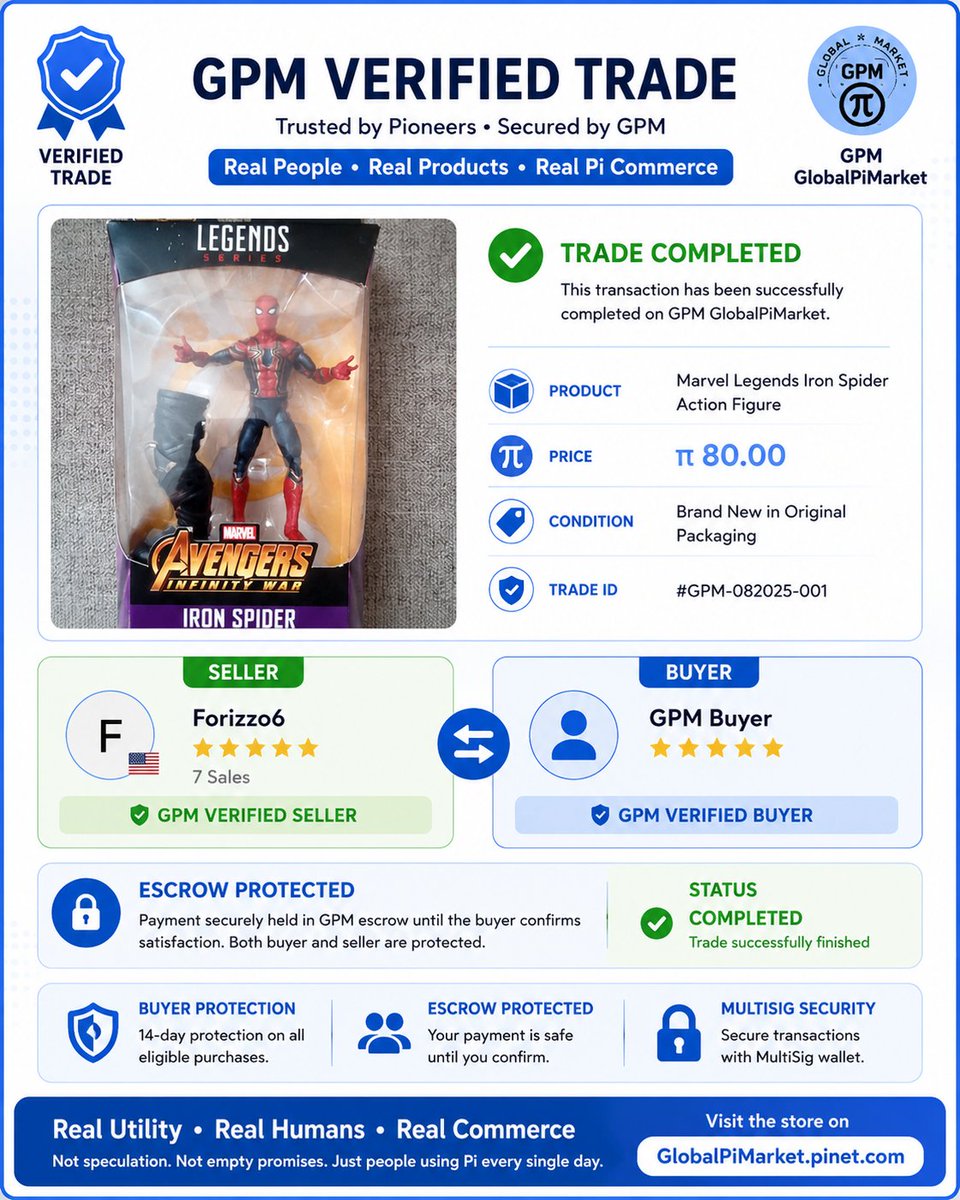 globalpimarket's tweet photo. That's exactly what makes GPM powerful. 👏
Three more verified Pi trades completed through GPM:
🕷️ Marvel Legends Iron Spider Action Figure – 80 Pi ✅
🐉 Rare Pokémon Mega Gyarados EX – 910 Pi ✅
✨ Rare Pokémon Espeon EX Full Art – 499 Pi ✅
Total: 1,489 Pi in verified collector trades.
Every completed transaction proves that people are using Pi to buy and sell real products—not just talking about utility, but creating it.
Real Utility • Real Humans • Real Commerce
GPM GlobalPiMarket
Not speculation. Not empty promises. Just people using Pi every single day.