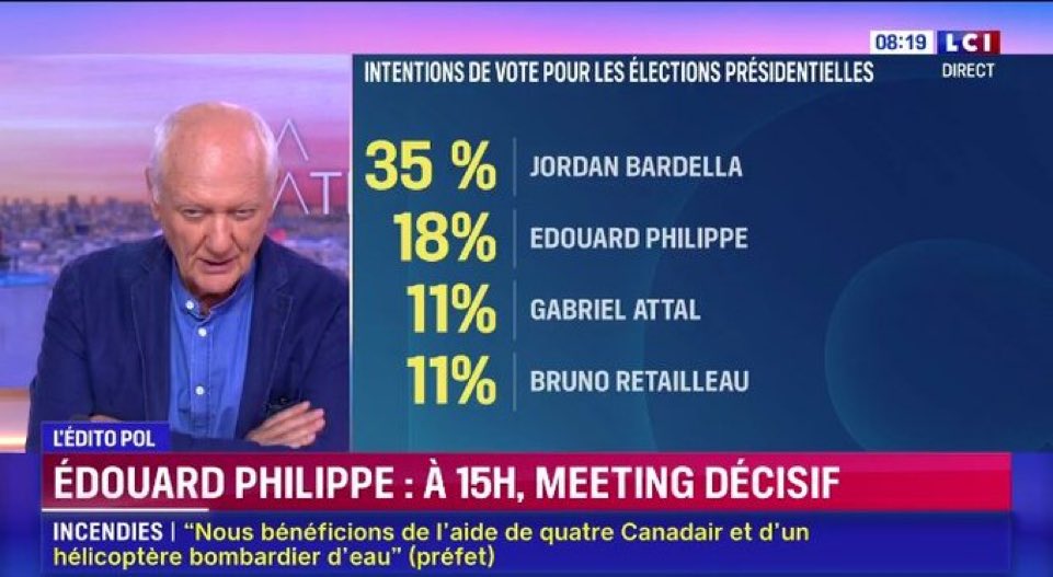 realmarcel1's tweet photo. Il manque quelqu’un dans ce sondage, non ? 🤔 https://t.co/DHKQI2yXuc