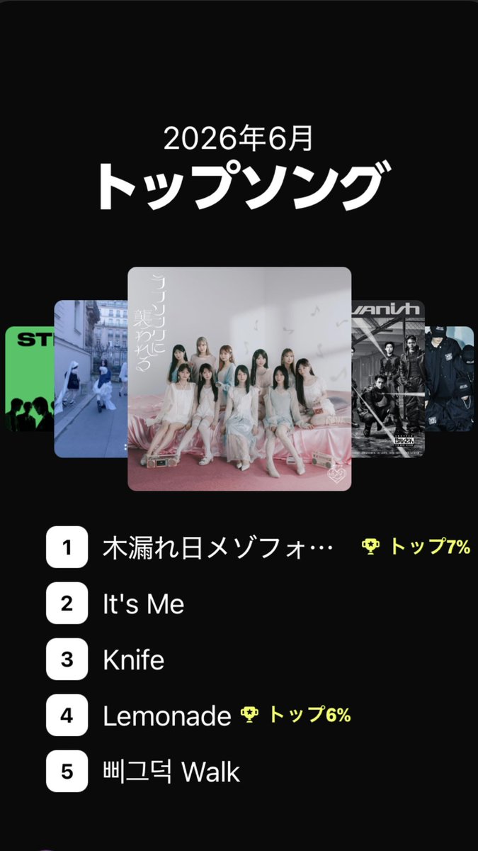 risamaru_0524's tweet photo. 木漏れ日がついにトップソング
 #木漏れ日メゾフォルテ #音嶋莉沙 https://t.co/33mFDKmzM3