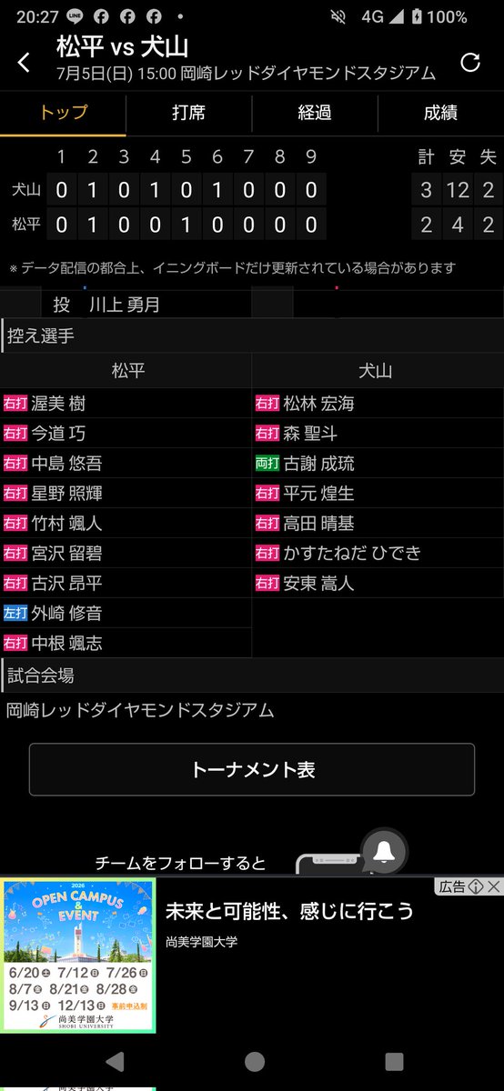 フルネームが全部ひらがなとかあるんだ