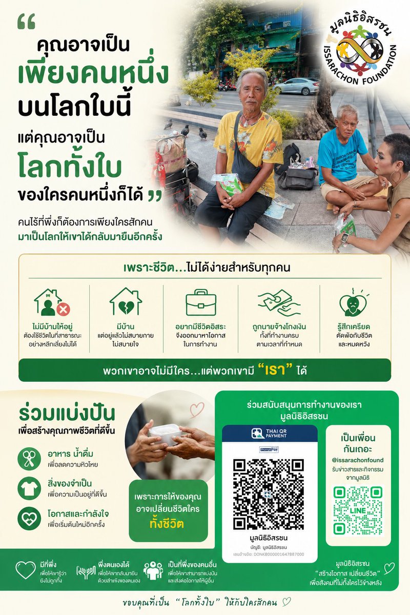 Issarachon_org's tweet photo. ในฐานะผู้สนับสนุนจุงและดัง @ChenRcj @dunknatachai 

ขอบริจาคเงินสมทบทุนให้กับมูลนิธิอิสรชน เพื่อสนับสนุนการช่วยเหลือผู้ยากไร้ โดยทางมูลนิธิจะนำเงินไปใช้ให้เกิดประโยชน์ต่อกลุ่มคนไร้บ้านและผู้ที่ต้องการความช่วยเหลือต่อไป

ขอร่วมส่งต่อพลังบวกและกำลังใจในทุกบทบาทการทำงานให้กับจุงและดังของพวกเรา และหวังว่าการแบ่งปันในครั้งนี้จะเป็นอีกหนึ่งแรงสนับสนุนที่สร้างประโยชน์ให้กับสังคม 🤍

#JoongArchen #dunknatachai 
#JoongDunk #จุงดัง