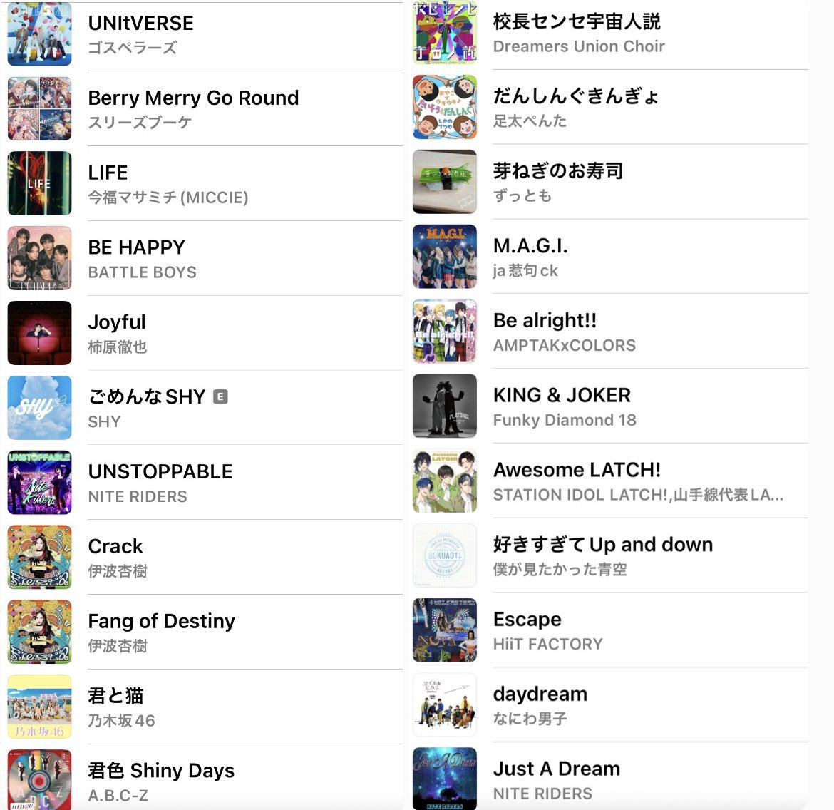 akira_kabe's tweet photo. 🎸加部輝ギター参加曲集🐆

過去のギター録音参加作品をまとめてみました！(サブスクある分、抜けあるかも、、Apple Musicにて)

是非お聴きいただいたり、加部輝を人に伝えるときに使いやすいかもです！

一生これを更新できるように頑張ります🍣🔥

https://t.co/14m0Ipg3M2 https://t.co/ICMTXV8Xxt