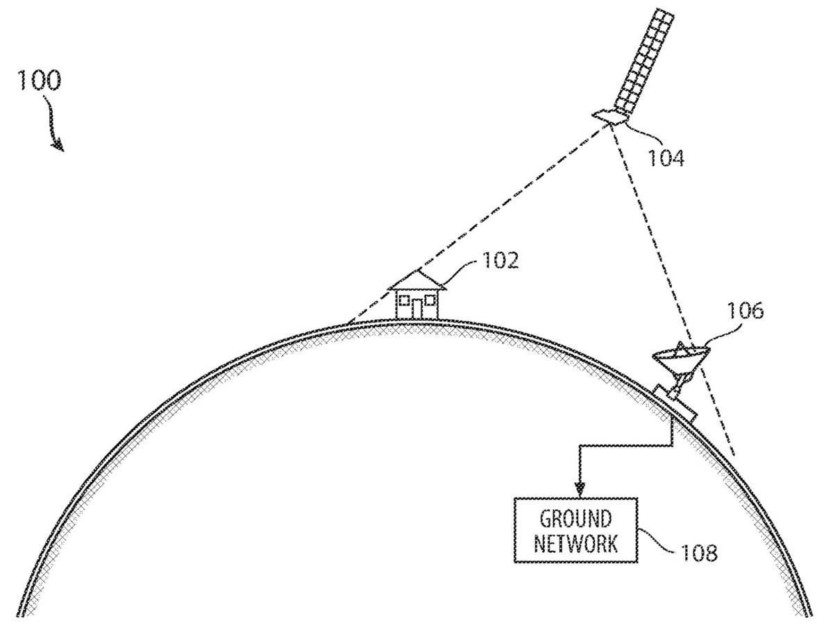 jxjputaoshu's tweet photo. Starlink patent US12003350. Two interesting findings: (1) A single OFDM modem architecture is used across terminals, satellites, and gateway—a bold break from traditional satellite design. (2) “CFR” in the Summary may be a typo for Crest Factor Reduction. https://t.co/QMzv6oYuxt https://t.co/ZS6XuPtB0a