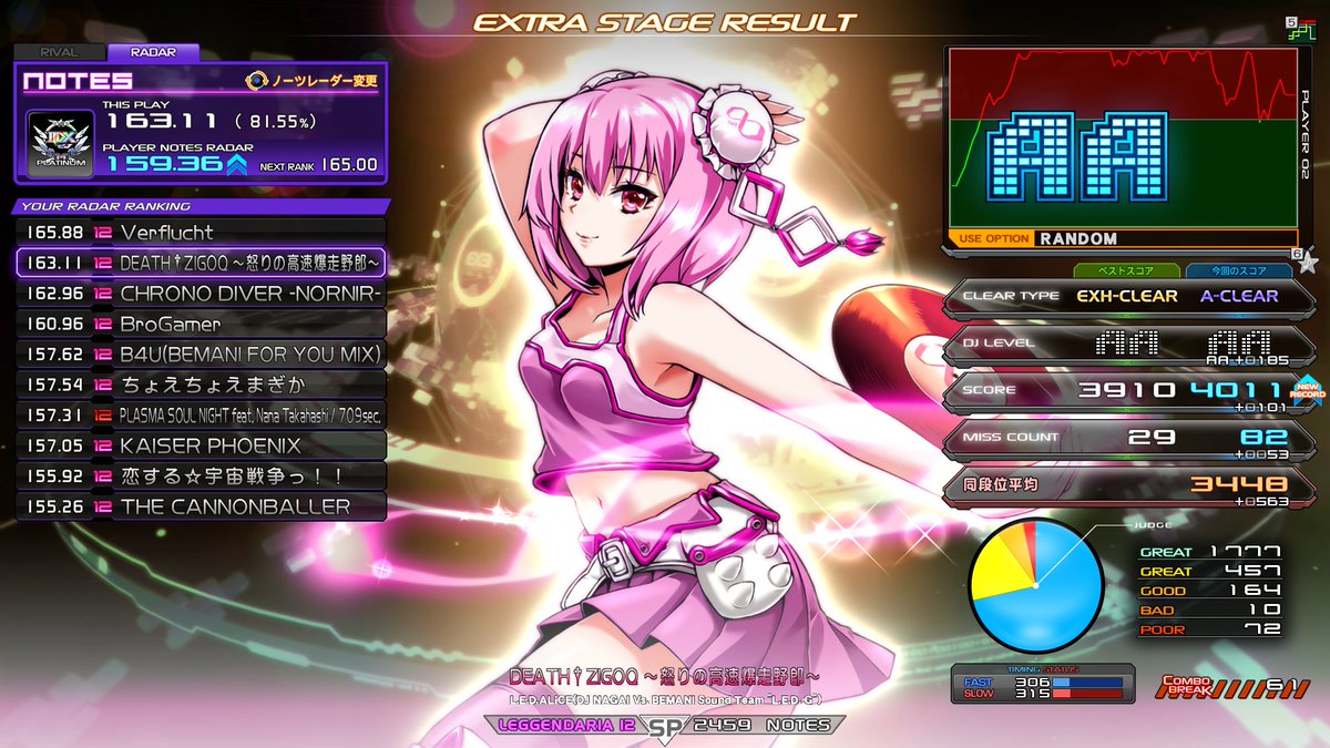 ymt_puree's tweet photo. 今更感あるけどトリコン接続とデス地獄ダリア爆伸び〜
#IIDX #infinitas #infinitas573 https://t.co/8VfRjdmzCR