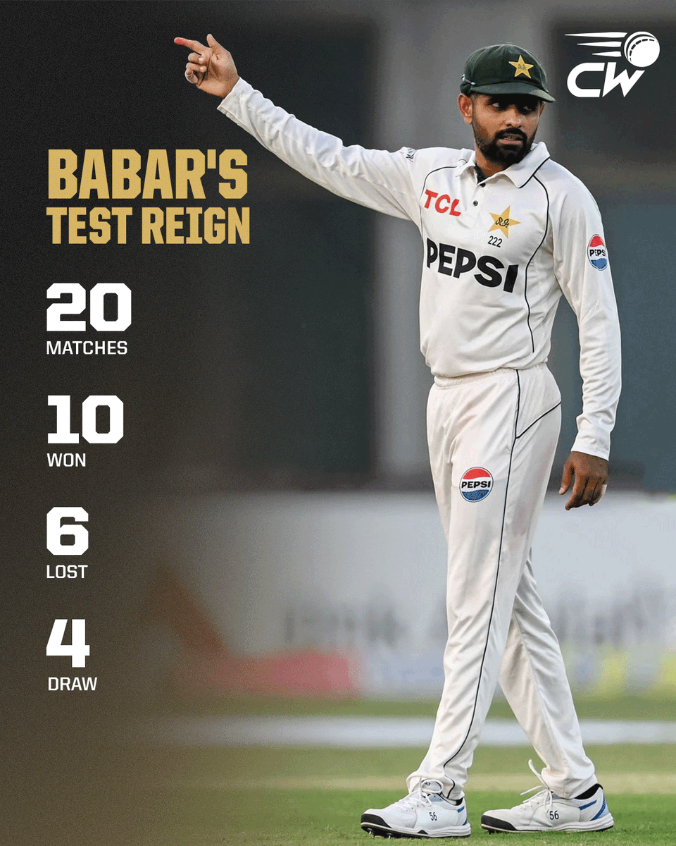 Cricwick's tweet photo. With Babar Azam returning as Test captain, here's a look at his previous record 📊

How do you rate his captaincy record out of 10❓ https://t.co/tZM82Xejll