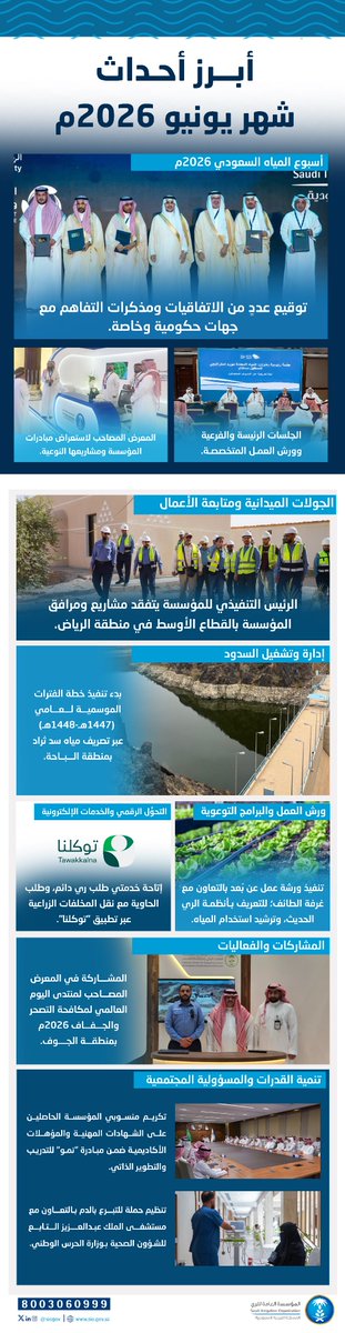 siogov's tweet photo. أبرز أحداث #المؤسسة_العامة_للري في شهر يونيو 2026م. https://t.co/amEFW1HVl8
