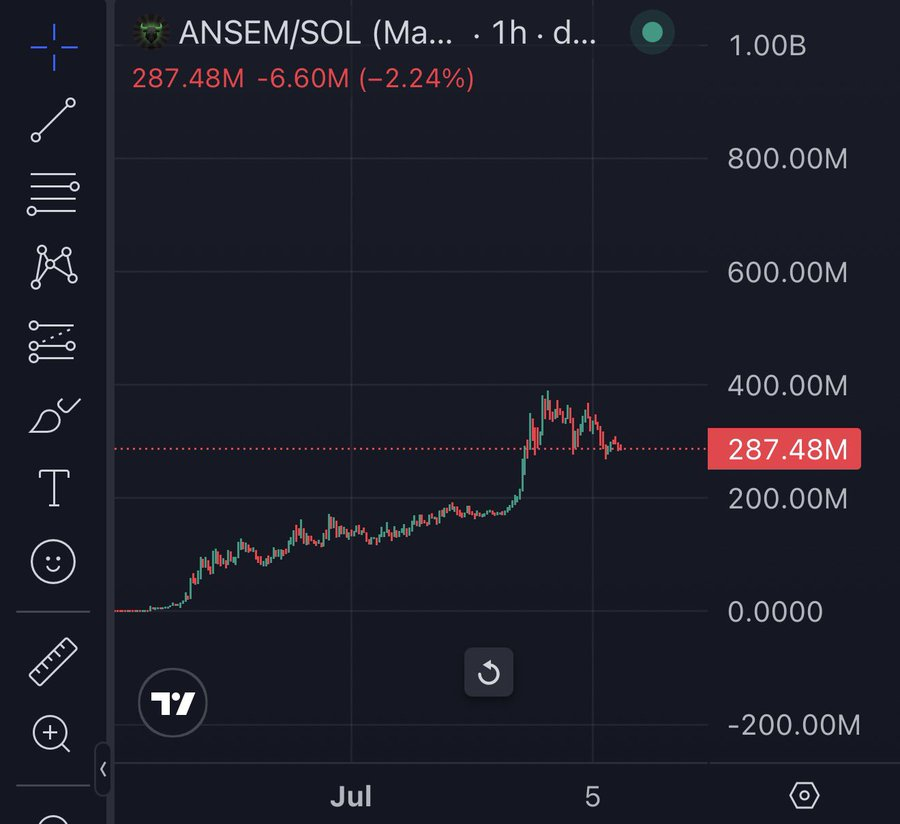 Godismyquant's tweet photo. lets be honest a vamp from @cz_binance is pointless because he wont continue pushing it how @blknoiz06 will push solana:9cRCn9rGT8V2imeM2BaKs13yhMEais3ruM3rPvTGpump 

would put my money on ansem over CZ anyday https://t.co/0DMgcOL6lA