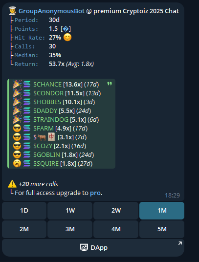 Cryptoiz Research 🇮🇩🇮🇩 (@cryptoiz_IDN) / Posts and Replies / X