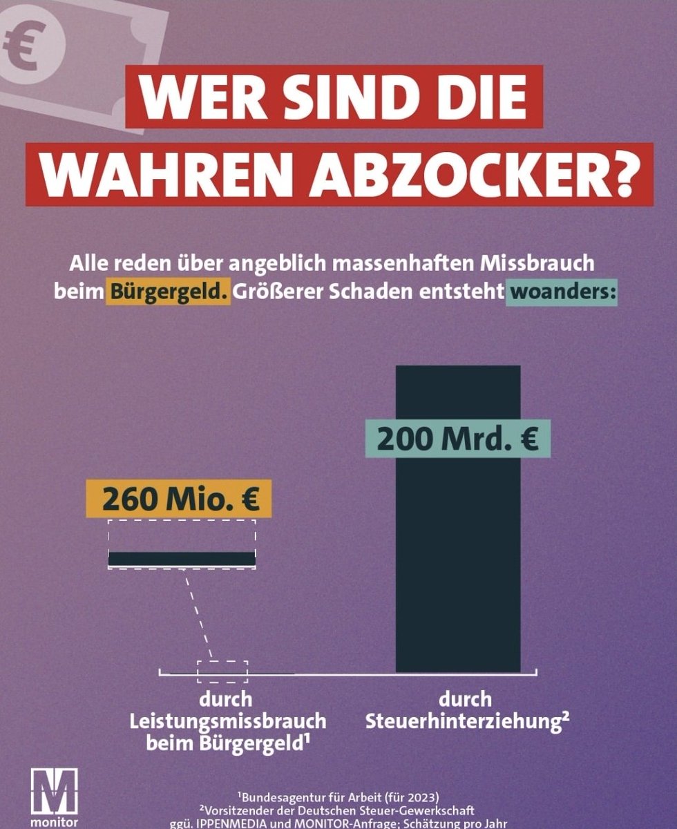 TimNTAB's tweet photo. @welt https://t.co/iIAuEp5zVo
