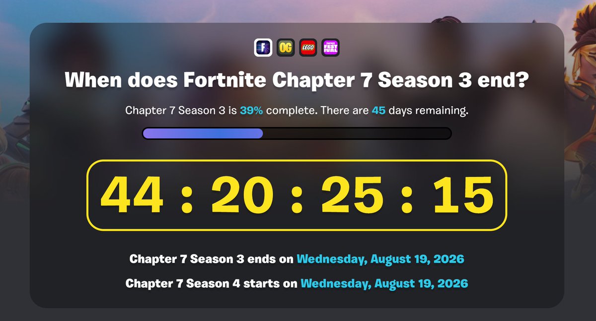 BackersGamesF's tweet photo. SEASON 3 ENDS IN 1 MONTHS 2 WEEKS ALREADY 

Are you ready for Season 4? https://t.co/b6yeDV9KgV