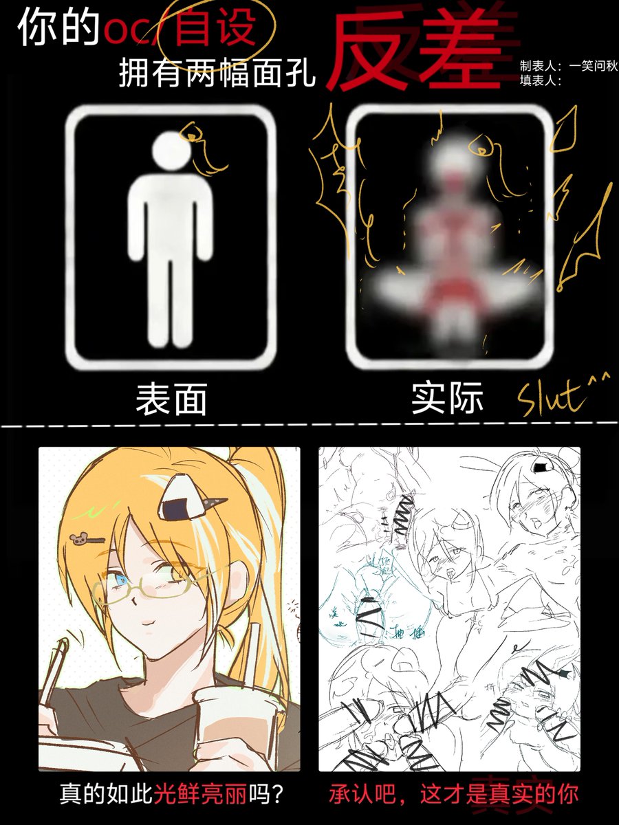 IGARASHI_GA's tweet photo. 私设定（）欸我觉得我poipiku画的图还是挺h的，好吧（……）
期末压力好大、随便画着爽一下（？？）
p2是原表格、不是我制作的、制作人在右上角
#OCㅤㅤ https://t.co/Sut2doz0aA