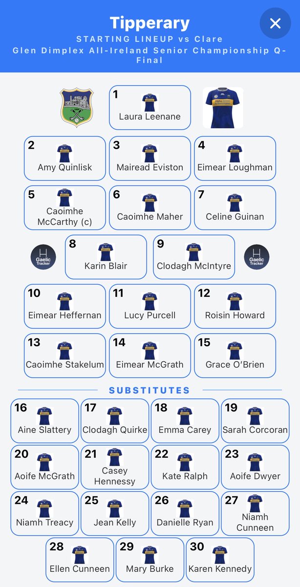 GaelicTracker's tweet photo. Double header in Croke Park today 🔥 

@ClareCamogie vs @camogietipp in the Camogie All-Ireland Senior Q-Final at 1.30pm.

Followed by @GaaClare vs @LimerickCLG in the Hurling All-Ireland S-Final at 4pm.

Here’s the teams ⬇️ https://t.co/2AHEIc4KwH