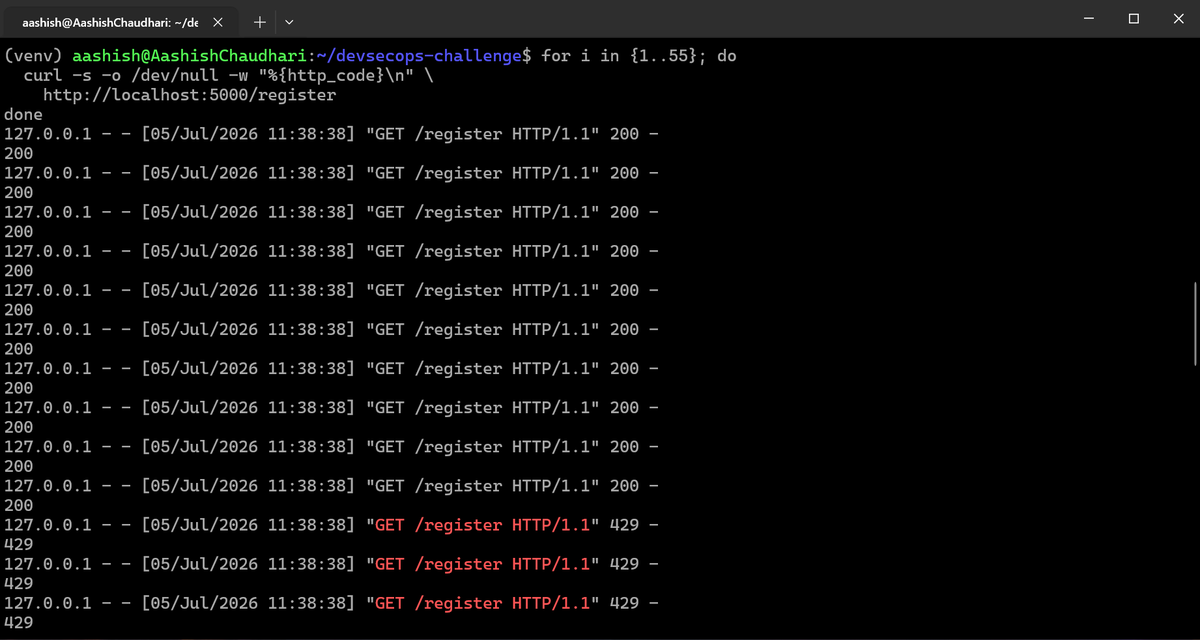 aashishhq's tweet photo. #LSPPDay35 — Added rate limiting to my production app's login and register routes today! 5 attempts per minute on login, 10 per hour on registration. Brute-force and spam protection live 
 @lftechnology #60DaysOfLearning2026 #LearningWithLeapfrog https://t.co/P1PxUXpuyc