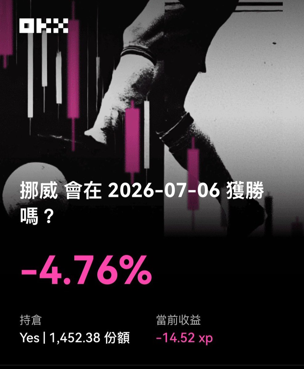 BalloonConan's tweet photo. 當然是挪威哈蘭德啊啊啊🤣 超謎音的一個人，

大家一起轉貼參與���次活動🔥

#OKX世界杯 @okxchinese https://t.co/sQ8Q0DYBk8